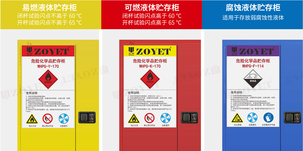 為何必須使用標準的防爆柜？