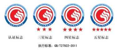 廣州五星售后服務(wù)認(rèn)證及相關(guān)技術(shù)推廣服務(wù)全解析