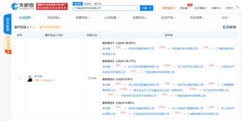 吉利跨界布局數字科技，人工智能與區塊鏈成為新賽道